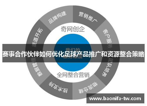 赛事合作伙伴如何优化足球产品推广和资源整合策略